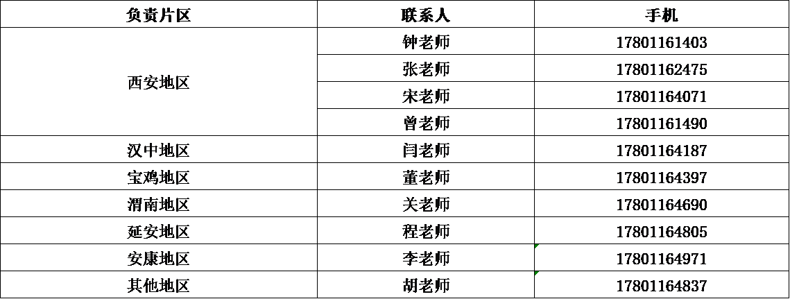 6594E89F74F8233A1AF7D92DACE_0FD550DA_8AF1