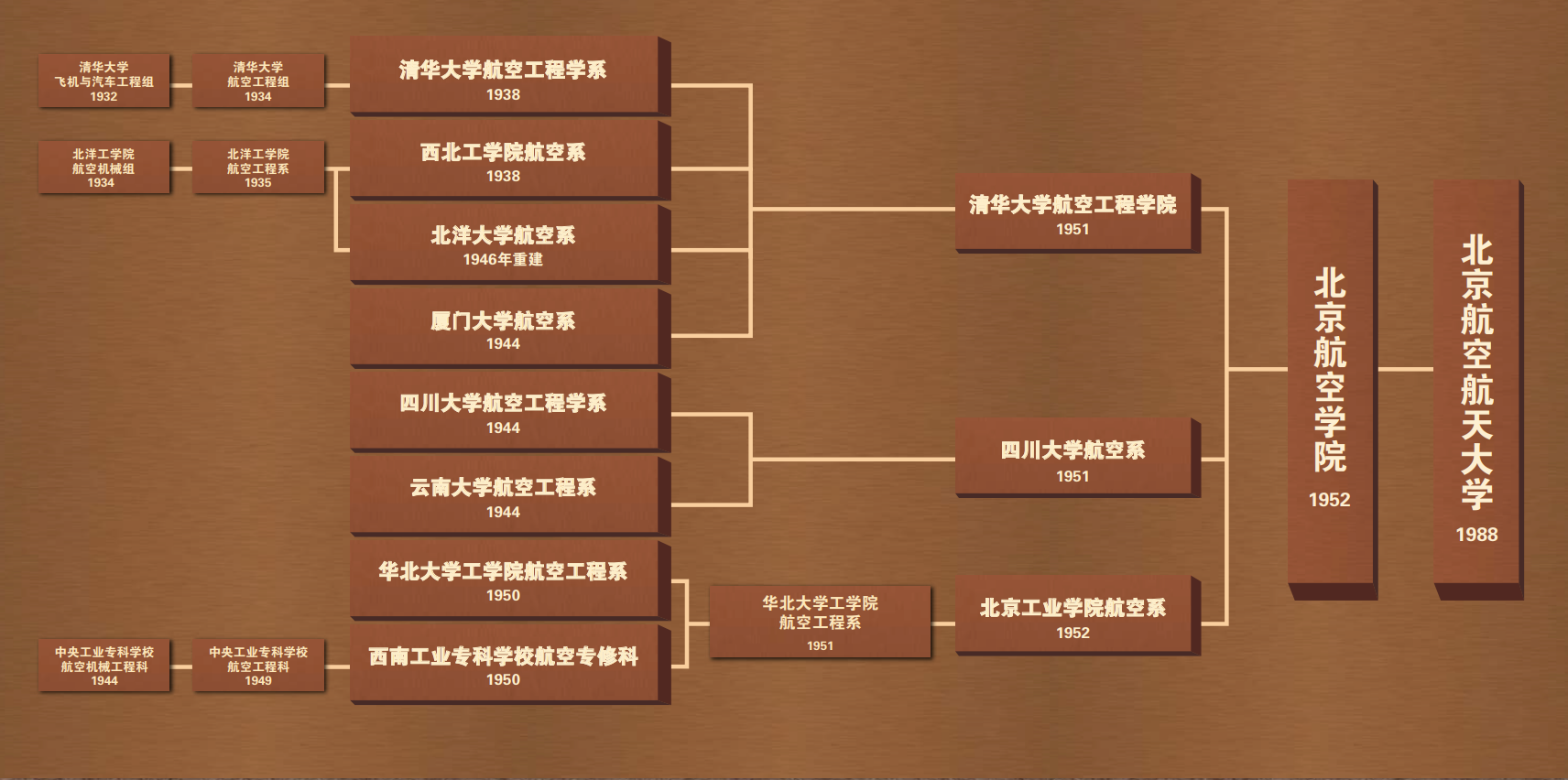 德赢·(VWIN)官方网站-AC米兰官方相助同伴